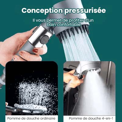 🏆Cabezal de ducha de lujo para cuidado y masaje de la piel: 3 modos de rociado con tecnología de ahorro de agua para una experiencia de ducha rejuvenecedora 💎🌊
