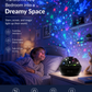 🎉 2026 Sale — Over 45,000 Sold! 🌌 2-in-1 Rotating Star Projector – Ocean Dreams & Galaxy Nights ✨