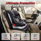 Protector antideslizante seguro para asiento de coche para niños