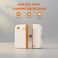 🖥️➡️📺 Wireless HDMI Transmitter Receiver – Mirror Anything, No WiFi Needed Ideal for Home Office & Conference 🏠💼⚡