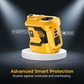 🏕️ OUTDOOR POWER DEAL ⚡ 300W Portable Power Inverter – Compact, Lightweight & Built for Camping and Backup Use