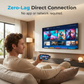 Point-to-Point Wireless Video Transmitter