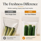 Transparent Food-Grade Reinforced Double-Seal Bags