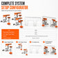 Dedicated Fixing Clamps for Handleless Routing Templates and Drawer Slide Installation Jigs
